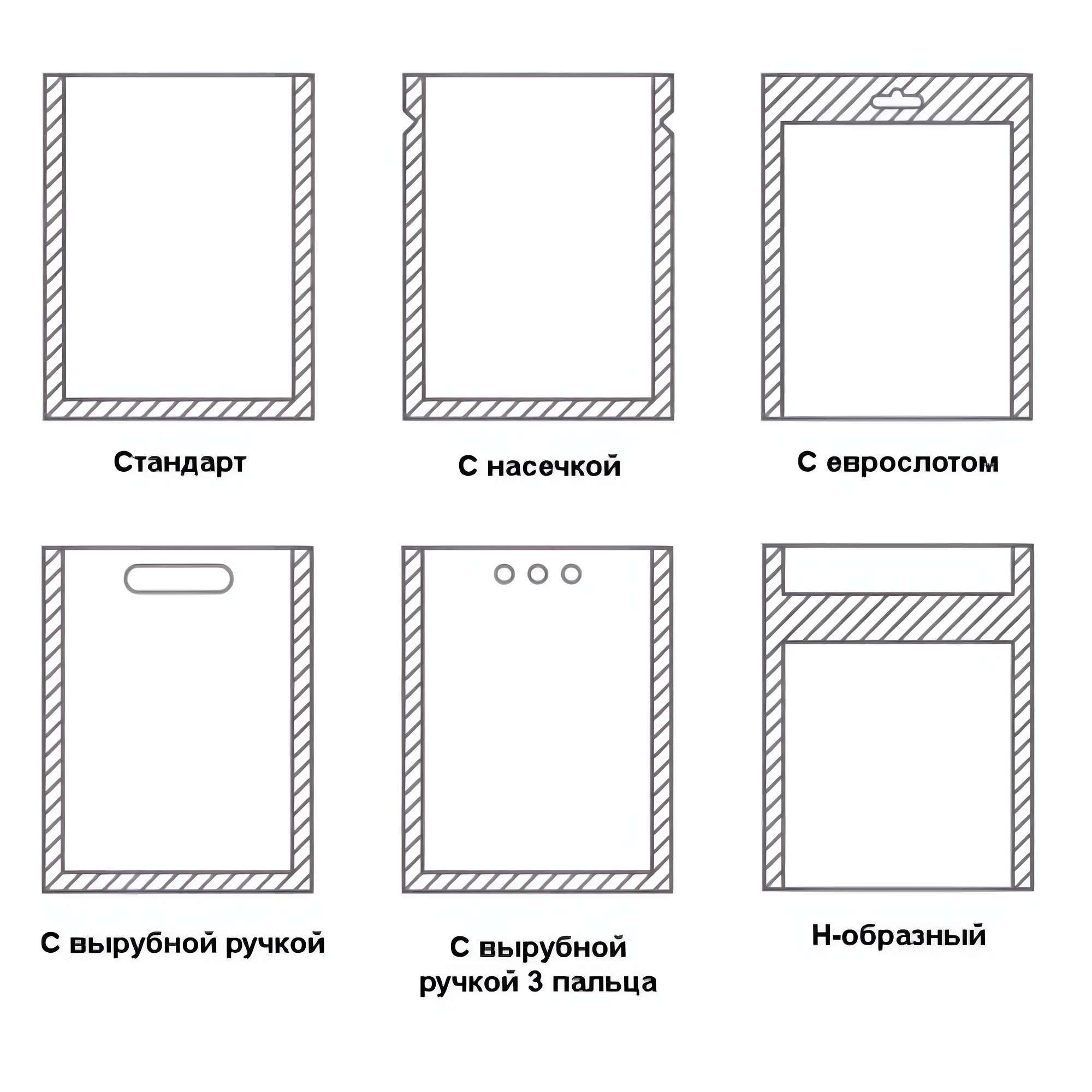 Виды вакуумных пакетов